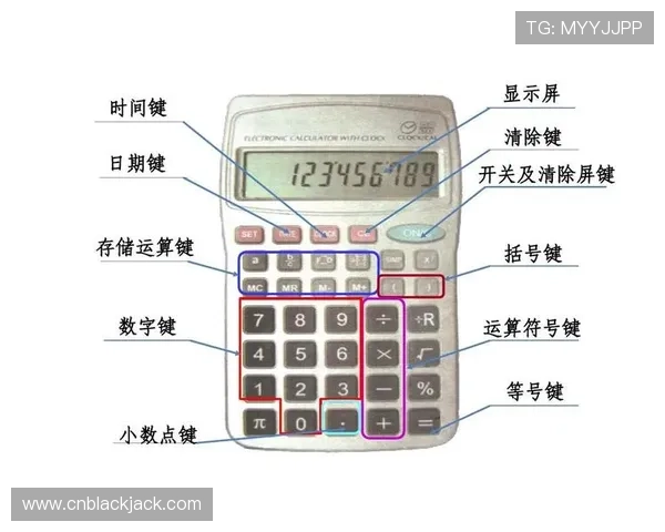二十一点计算器在线免费使用提升你的游戏策略和获胜几率