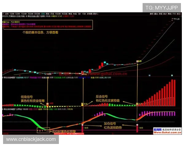如何判断21点庄家何时补牌以及补牌的最佳时机分析