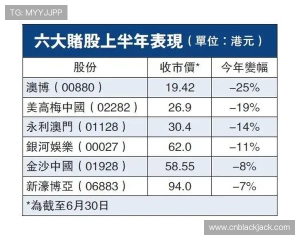 澳门21点比赛规则与技巧指南，成为赌场中的赢家高手