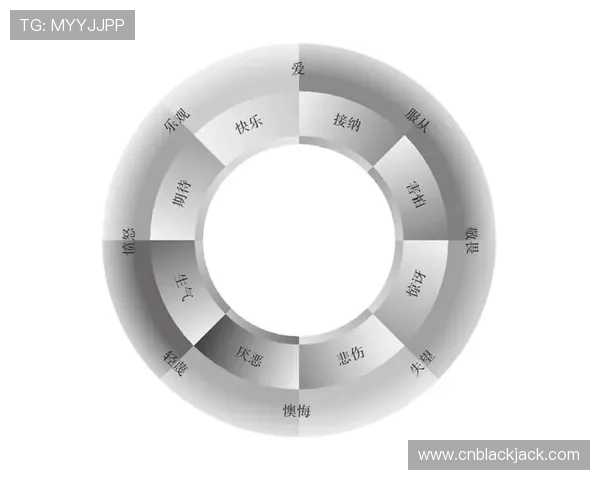 结合心理学提升在roulette轮盘中的决策能力