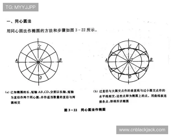 黑杰克怎么玩适合初学者,逐步学习规则和常用技巧的方法